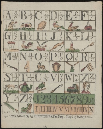 Alfabet en cijfers (Nº 77)