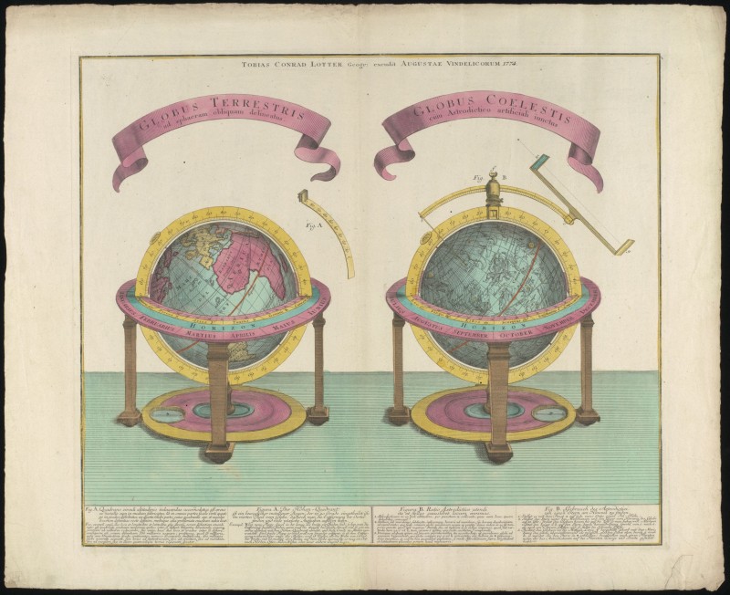 Twee globes