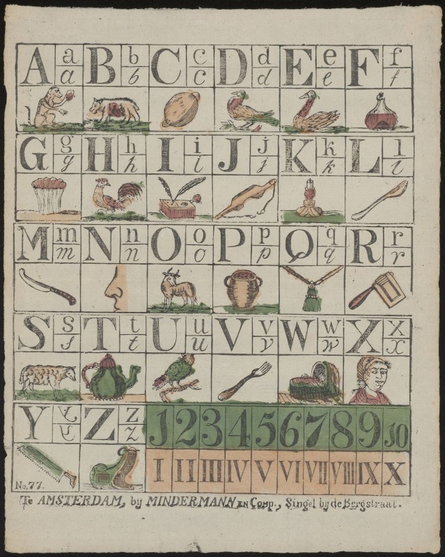 Alfabet en cijfers (Nº 77)